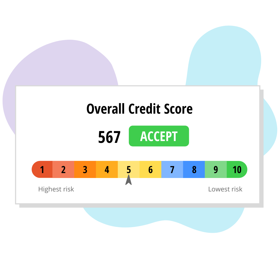 Credit Limit Expanded Attain the Highest Credit Score Threshold