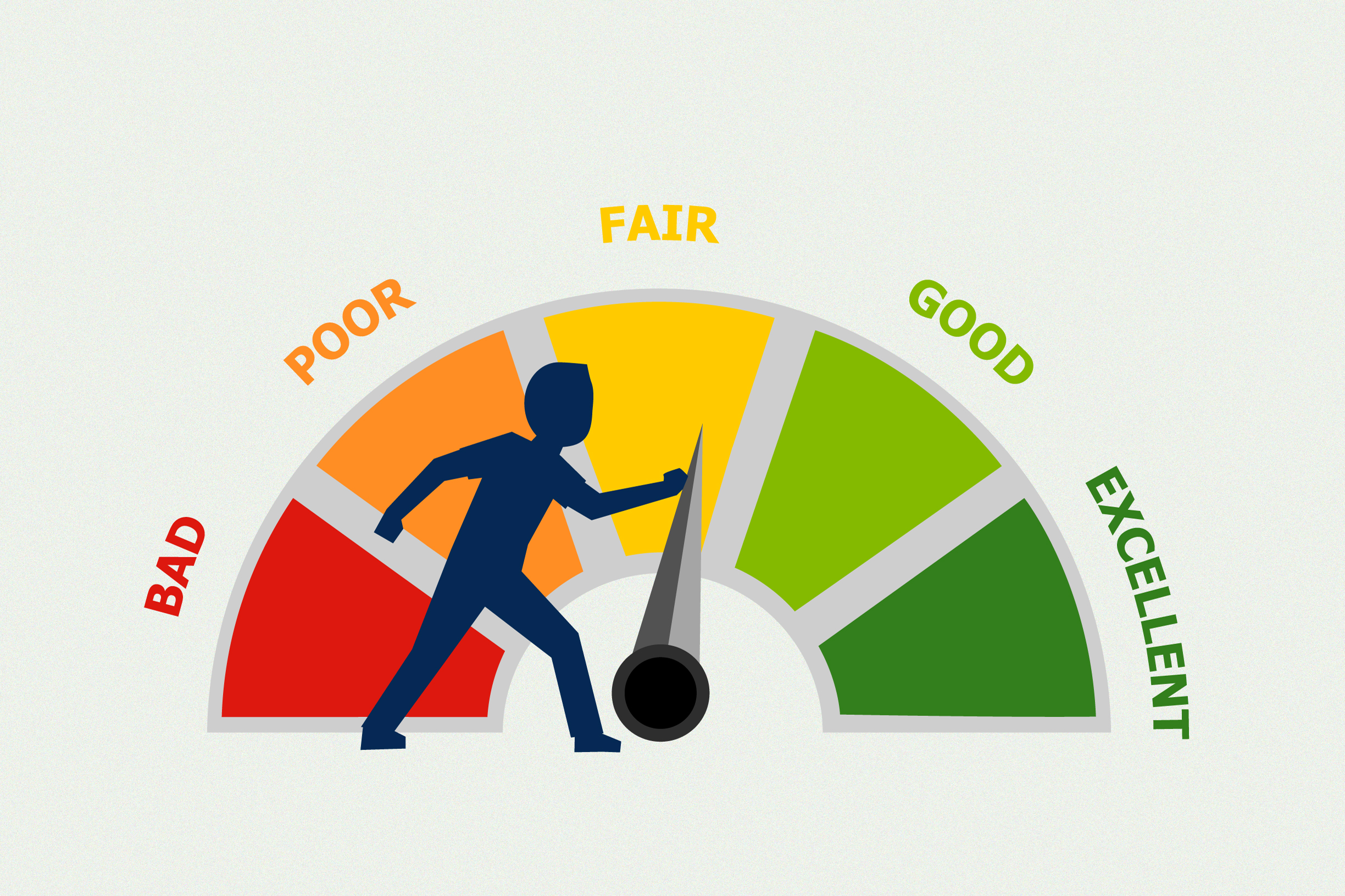 Under Credit Evaluation: What It Means and What to Expect