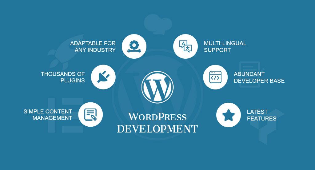 WordPress Website Hosting