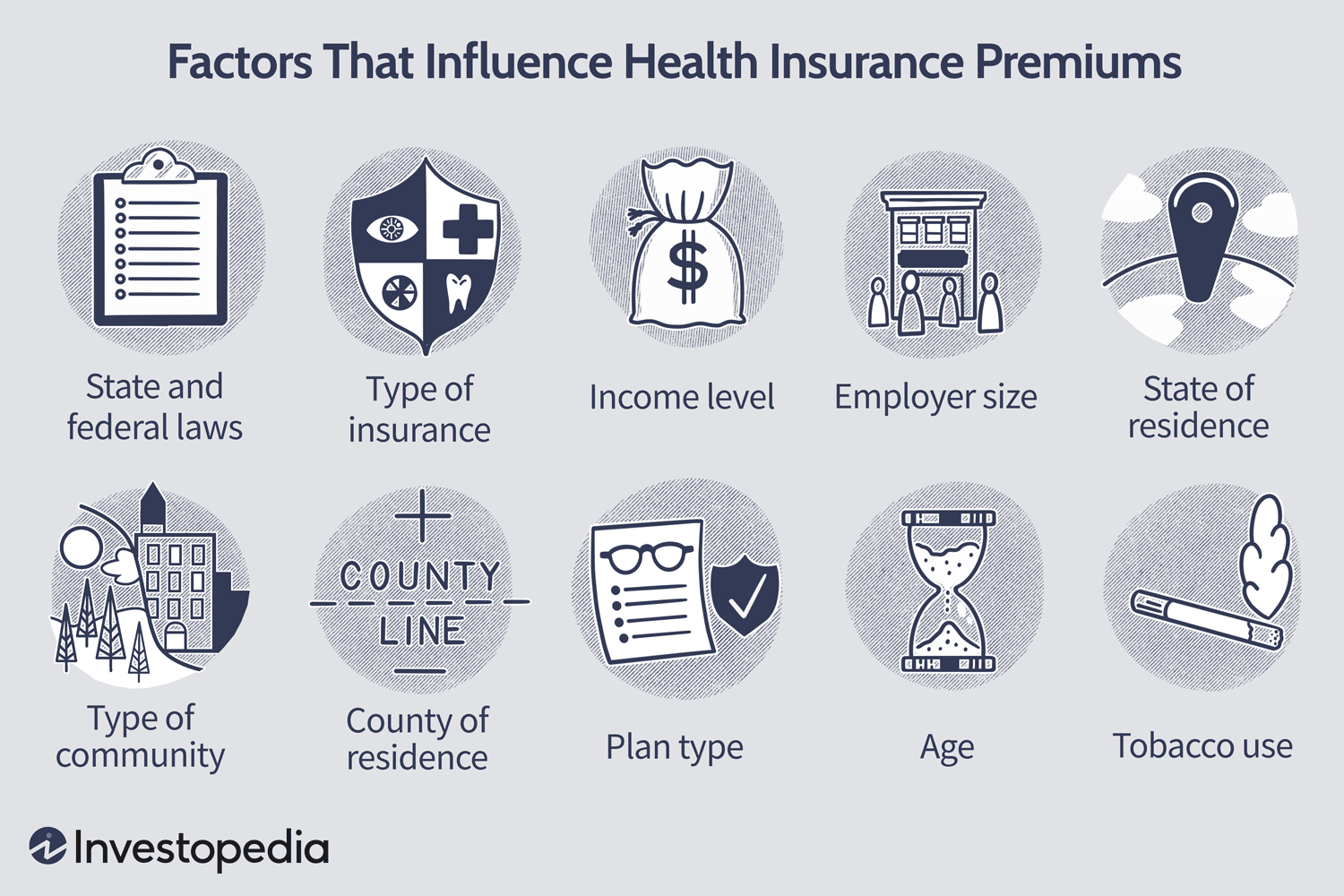 Which Insurance Company Offers the Best Rates A Comparative Analysis